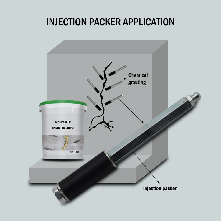 grout injection packer application